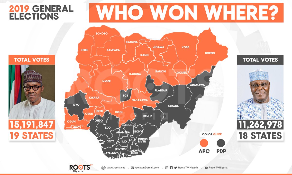 Muhammadu Buhari is re-elected as President of Nigeria and here is how Nigerians are reacting 2 Muhammadu Buhari is re-elected as President of Nigeria and here is how Nigerians are reacting