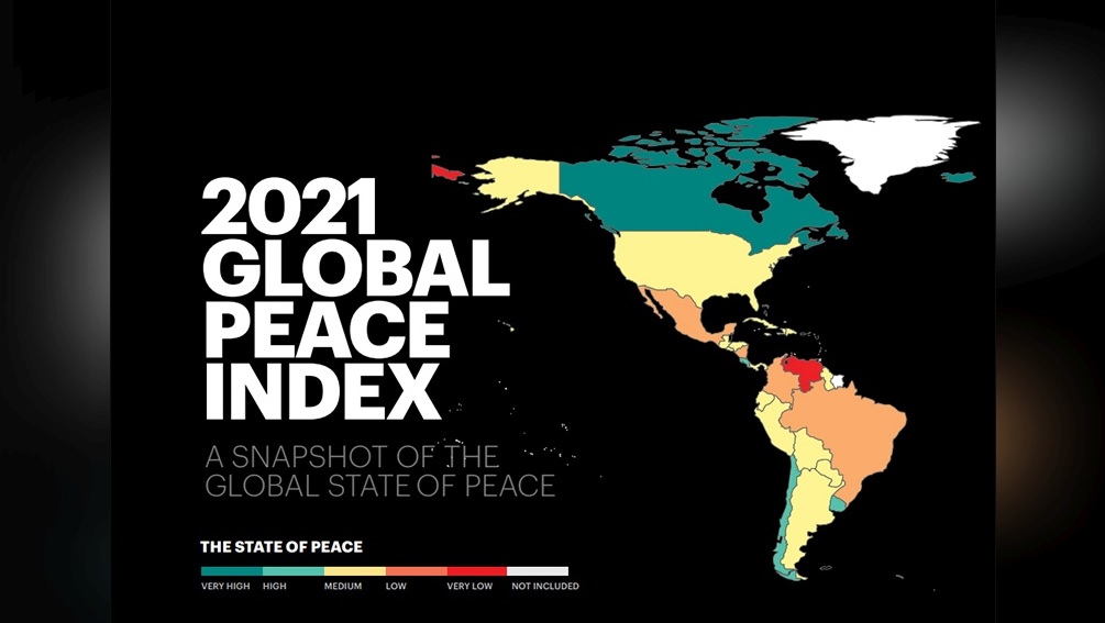 Global peace index showing the most peaceful countries in 2021
