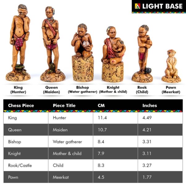 African Tribal Chess Set